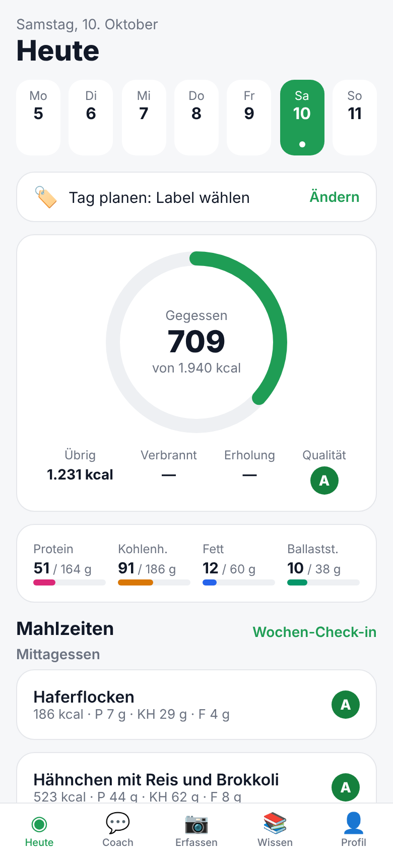Heute-Bildschirm von Nutri: 709 von 1.940 kcal gegessen, Tagesnote A, Makros und Mahlzeiten